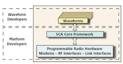 Aerospace Fig1 Aerospace Fig1