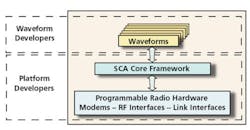 Aerospace Fig1 Aerospace Fig1