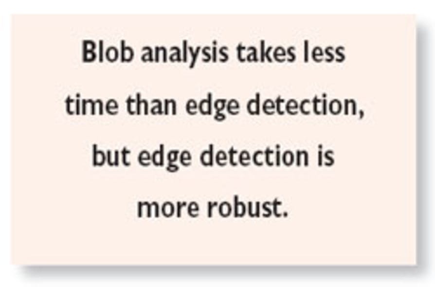 Blob Analysis