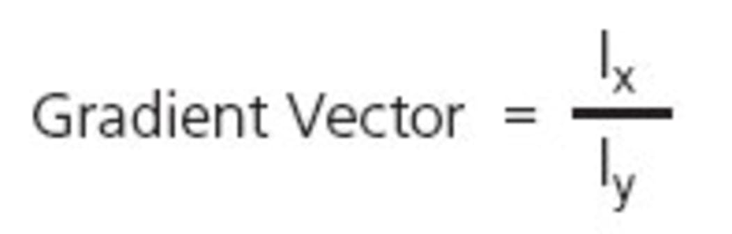 Gradient Vector