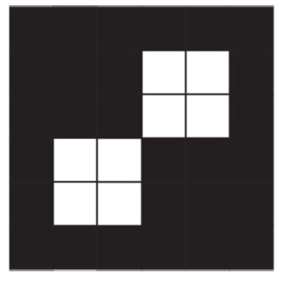 Blob Analysis and Edge Detection In the Real World | Electronic Design