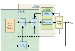 Powersupp Fig1 Powersupp Fig1