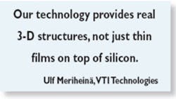 Our Technology Our Technology