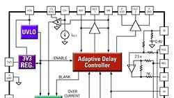 Powerelectronics 1197 Ti1