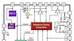 Powerelectronics 1197 Ti1 Powerelectronics 1197 Ti1