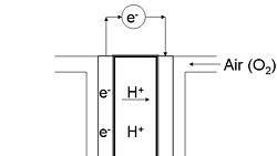 Powerelectronics 1292 Gatech