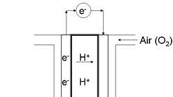 Powerelectronics 1292 Gatech Powerelectronics 1292 Gatech