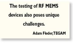 The Testing The Testing