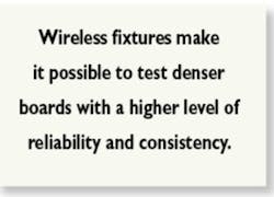 Wireless Wireless