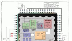 Powerelectronics 1201 Analogdevicesmeteringchip Powerelectronics 1201 Analogdevicesmeteringchip