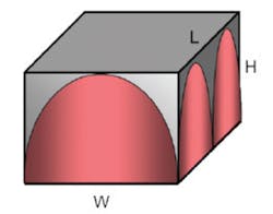 Emc Fig2 Emc Fig2