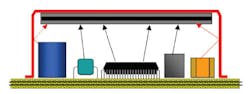Emc Fig3 Emc Fig3
