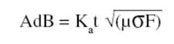 Emc Formula Emc Formula