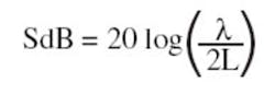 Emc Formula2 Emc Formula2