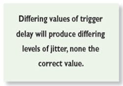 Communications Communications