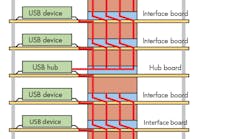 Electronicdesign Com Sites Electronicdesign com Files Uploads 2014 04 Leapfrog 1 Electronicdesign Com Sites Electronicdesign com Files Uploads 2014 04 Leapfrog 1