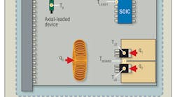 Powerelectronics Com Sites Powerelectronics com Files Uploads 2014 01 F1 Powerelectronics Com Sites Powerelectronics com Files Uploads 2014 01 F1