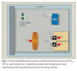 Powerelectronics Com Sites Powerelectronics com Files Uploads 2014 01 F1 Powerelectronics Com Sites Powerelectronics com Files Uploads 2014 01 F1