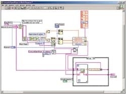 Automated Fig1 Automated Fig1