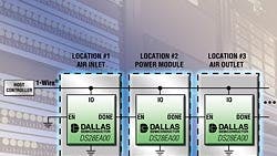 Powerelectronics 1439 Maxim022107 Powerelectronics 1439 Maxim022107