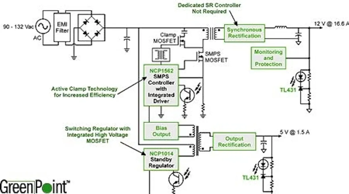 New Discretes, Passives and Modules Shine at APEC | Electronic Design