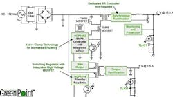 Powerelectronics 1384 Greenpoint Lead 0314 Powerelectronics 1384 Greenpoint Lead 0314