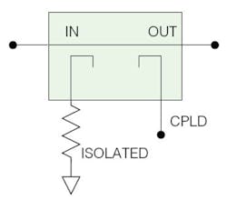 Rf Fig1 Rf Fig1
