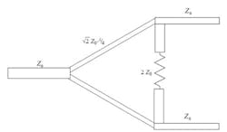 Rf Fig3 Rf Fig3