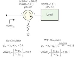 Rf Fig4 Rf Fig4