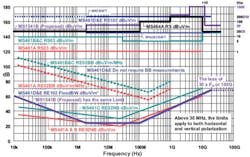 Emc Fig1 Small Emc Fig1 Small