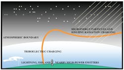 Emc Launch1 Emc Launch1