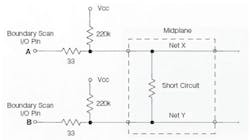 Board Fig4a Board Fig4a