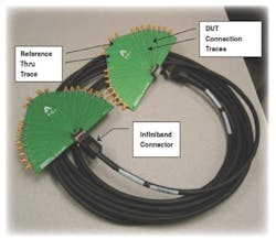 Comtest Fig1 Comtest Fig1