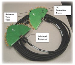 Comtest Fig1 Comtest Fig1
