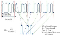 Siignal Fig2b Siignal Fig2b