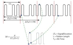 Single Fig2a Single Fig2a