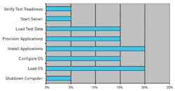 Auto Fig 1 Auto Fig 1