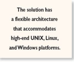 Auto The Solution1 Auto The Solution1