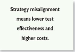 Imp Strategy 1 Imp Strategy 1