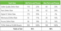 Imp Table1 Imp Table1
