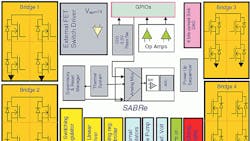 Powerelectronics 1182 Lead Sabre Block Diagram Powerelectronics 1182 Lead Sabre Block Diagram