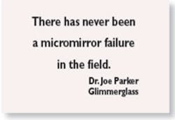 Swit Side2 Swit Side2