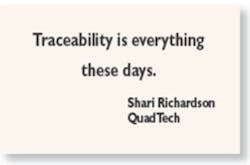 Cable Side Cable Side