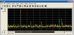 Emc Fig3 Emc Fig3