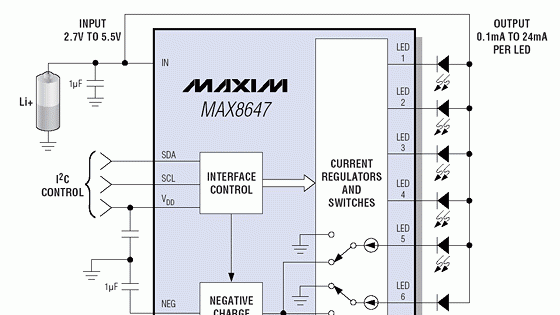 Powerelectronics 1250 Lead0627 Fig1