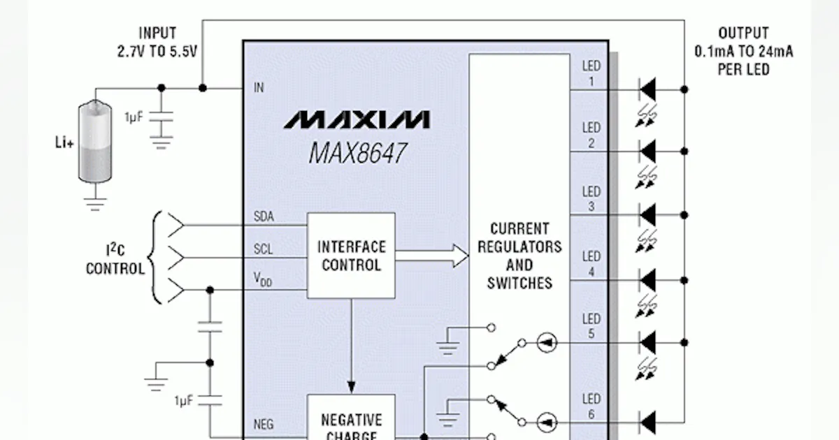 LED Drivers Build Better LCD Backlights | Electronic Design