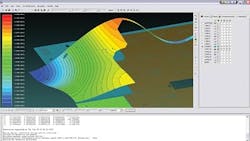 Powerelectronics 1104 Siwavev35a 0 Powerelectronics 1104 Siwavev35a 0