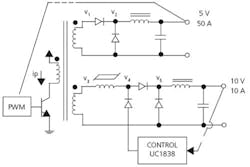Power Fig3 Power Fig3