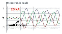 Data Fig2a Worked Data Fig2a Worked