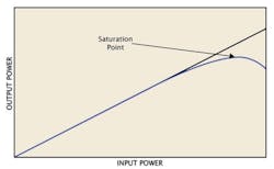 Emc Fig1 Worked Emc Fig1 Worked